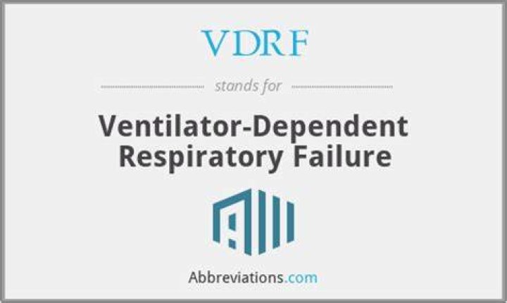What is VDRF?