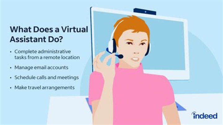 What is virtual planning?