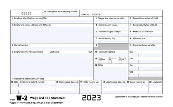 What is W-2 employee?