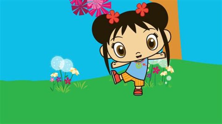 What kids cartoons are popular in China?