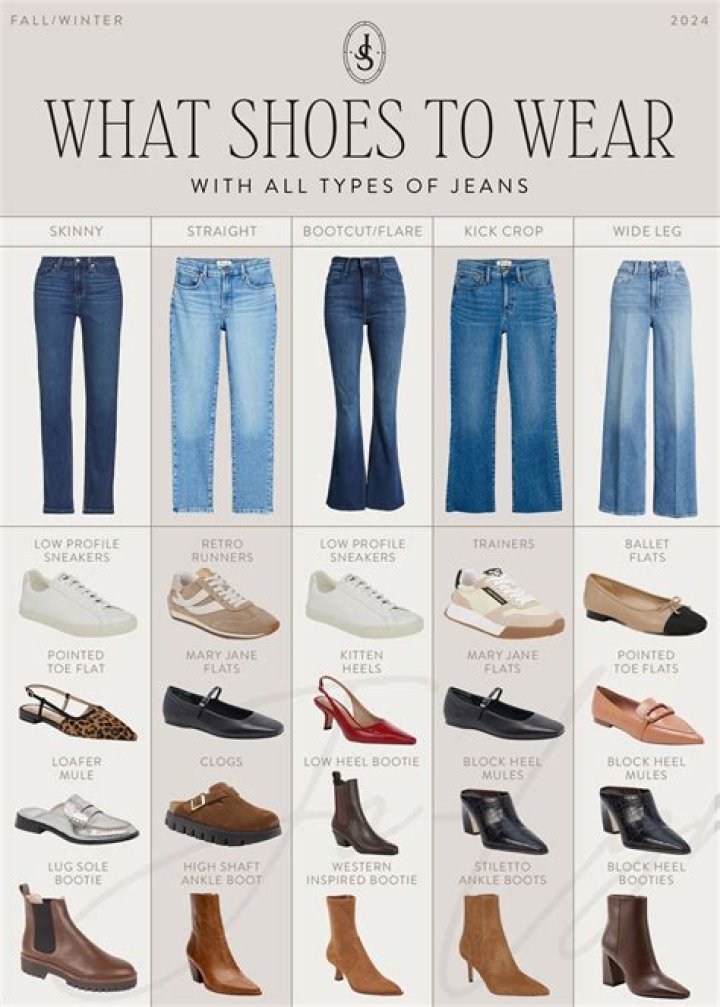 What kind of shoes does the 10th Doctor wear?