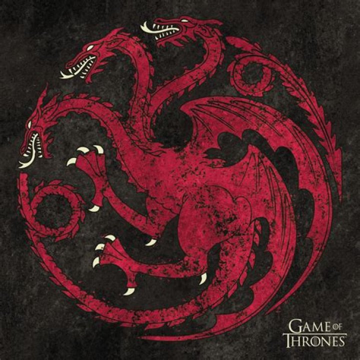 What mode is the Game of Thrones theme song in?
