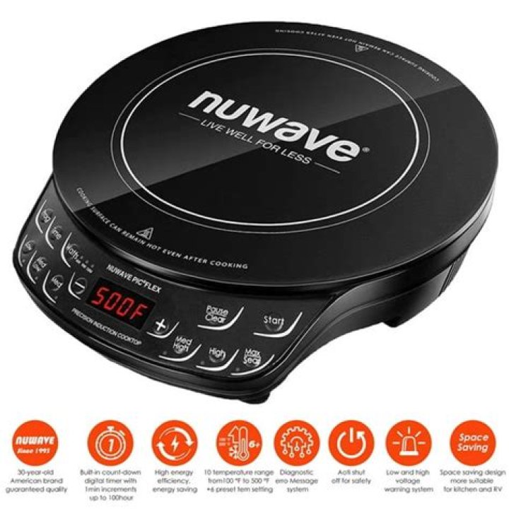What pans work on NuWave induction cooktop?