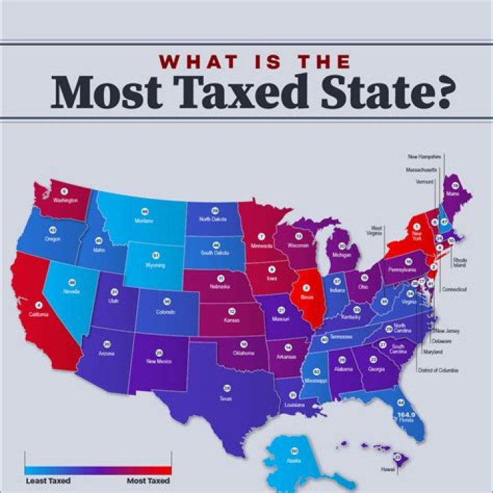 What percentage of a settlement is taxed?