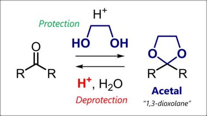 What reaction produces a diol?