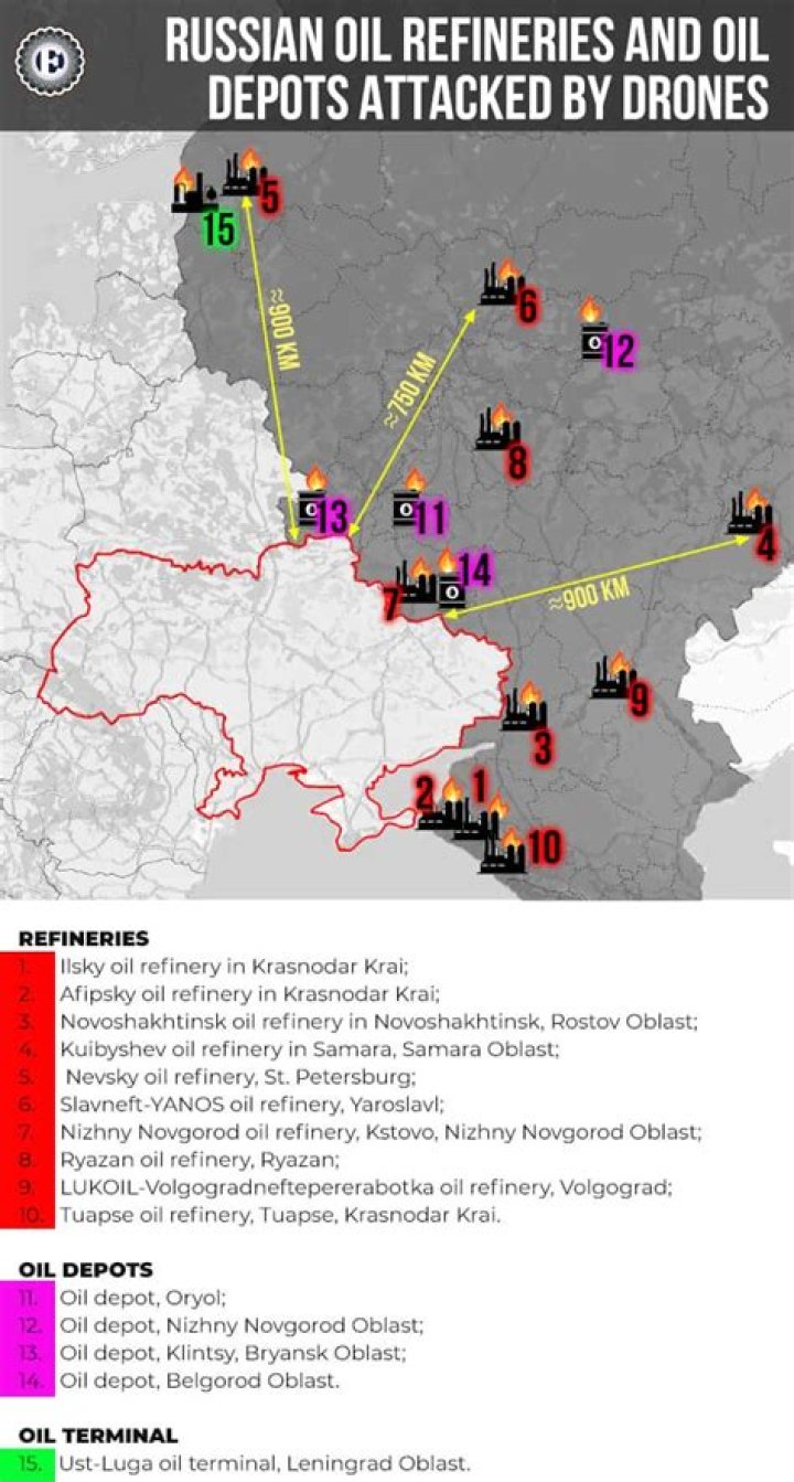 What refineries are shutting down?