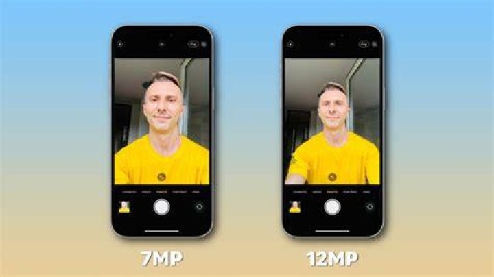 What resolution is 18mp?