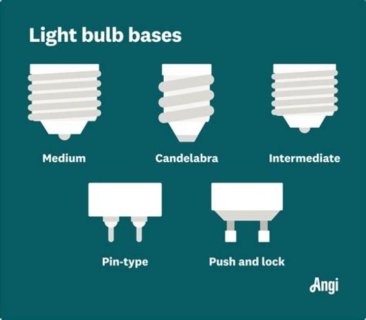 What size is a standard US light bulb?