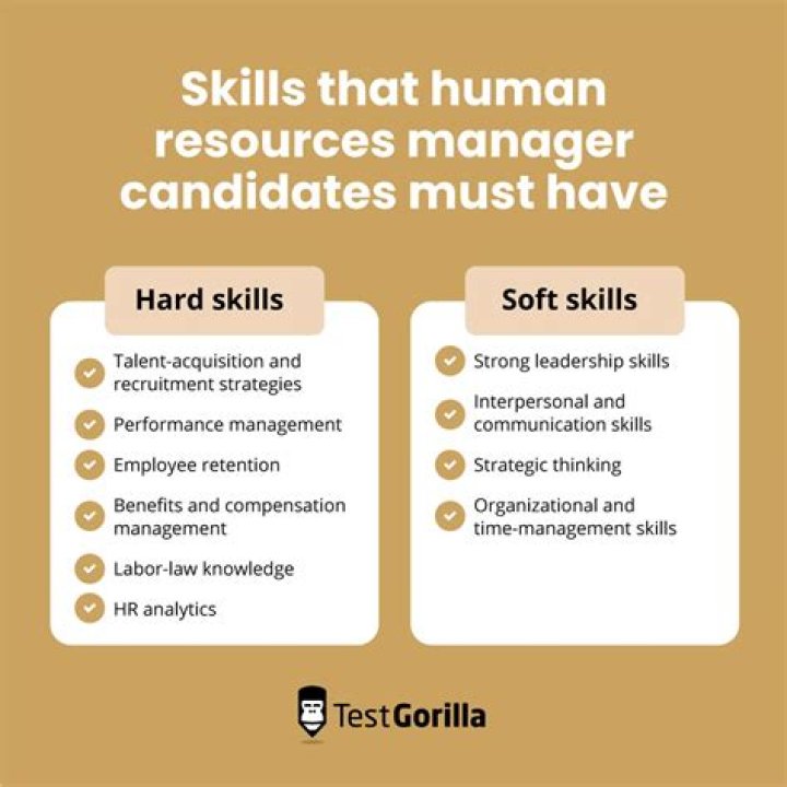 What skills are required for asset management?