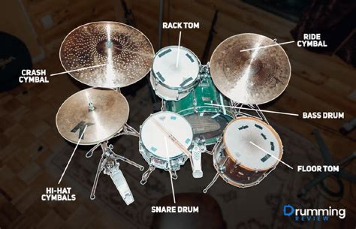 What sound do tom toms make?