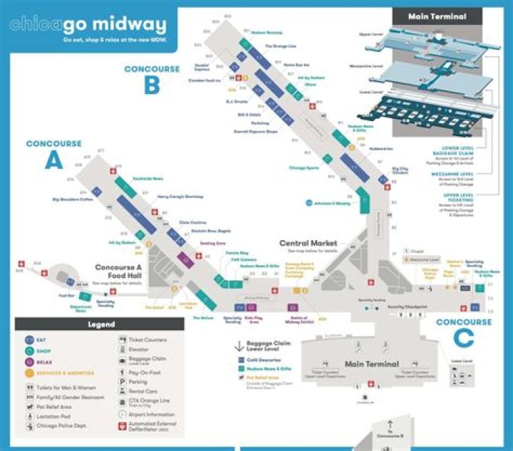 What stores are in Midway Airport?