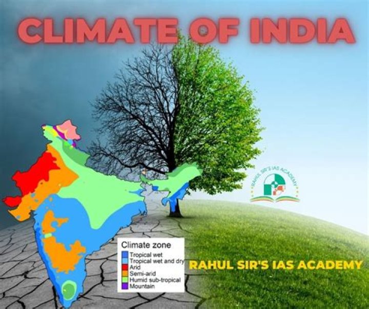 What type of climate does Utah have?
