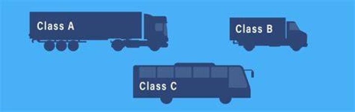 What vehicles can you drive with a Class C?