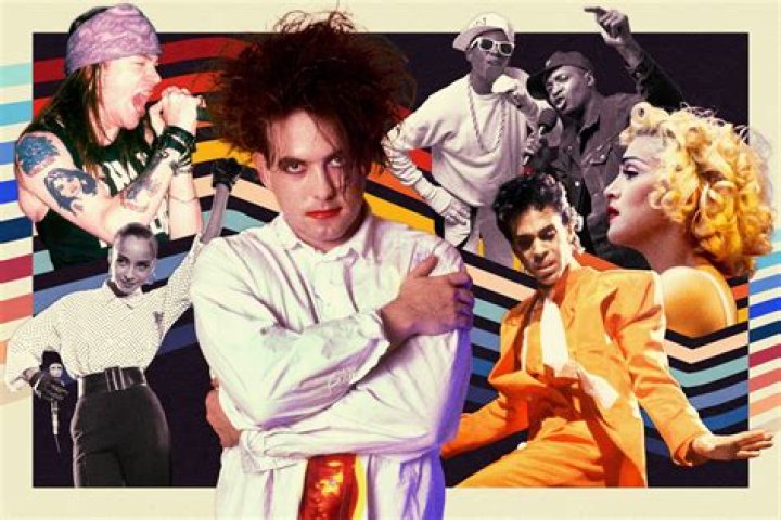 What was alternative music called in the 80s?