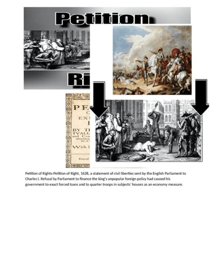 What were the 4 main points of the Petition of Right?