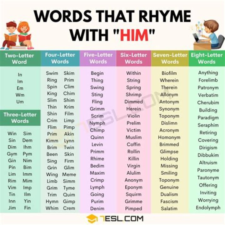 What word rhymes with campaign?