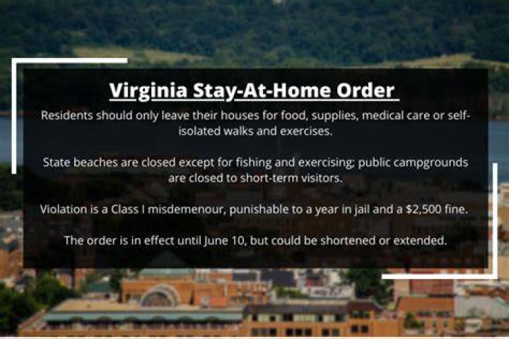 When does the West Virginia Stay at Home order take effect and for how long?