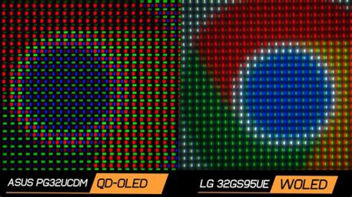 When should I use LG OLED pixel refresher?