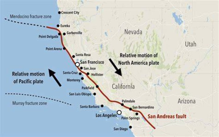 When was the last time the San Andreas Fault had an earthquake?