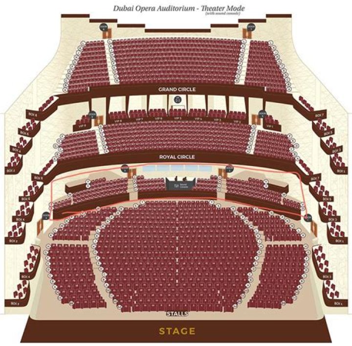 Where are the stalls seats in a theatre?