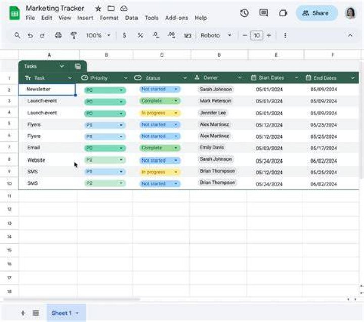 Where is the sort icon in Google Sheets?