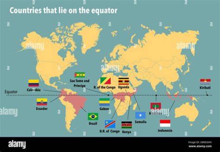 Which countries in Asia are located entirely above the Equator?
