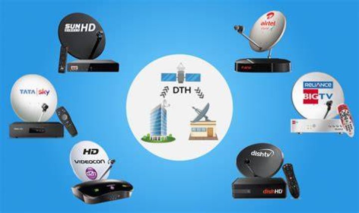 Which is best DTH in Hyderabad?