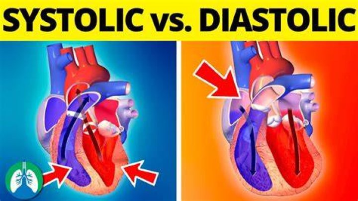 Which is more dangerous diastolic or systolic?