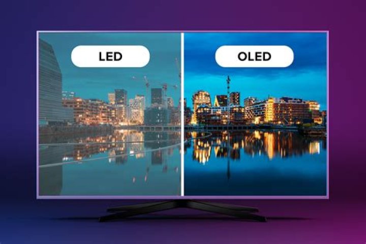 Which is the best LCD TV?