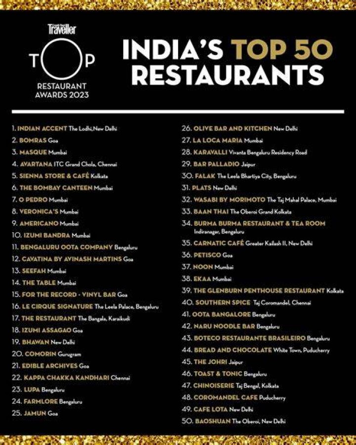 Which is the best restaurant chain in India?