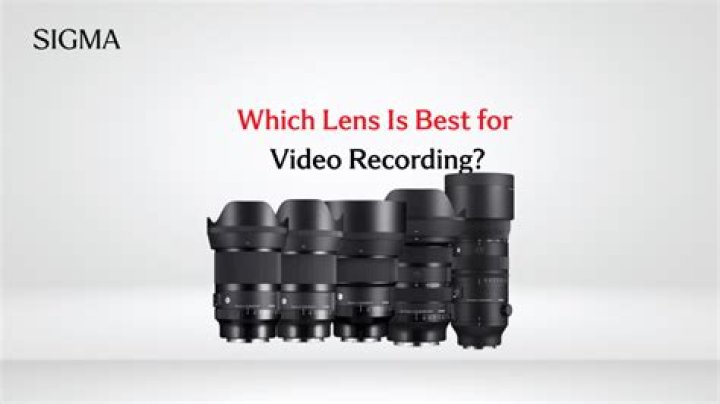 Which lens is best for videography?