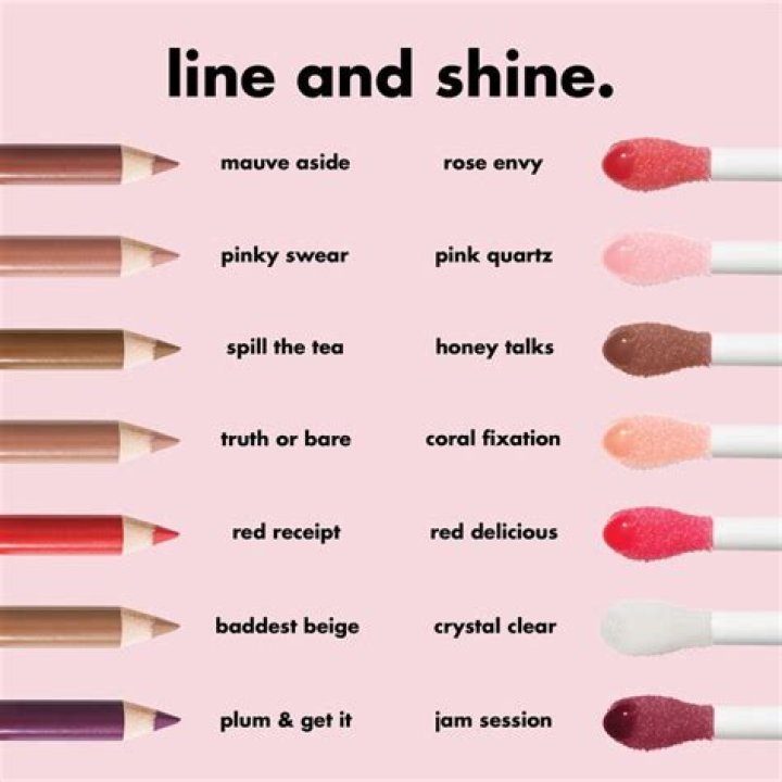 Which lip glow is best?