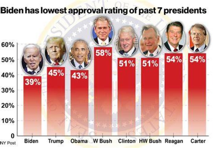Which president had a cross eyed wife?