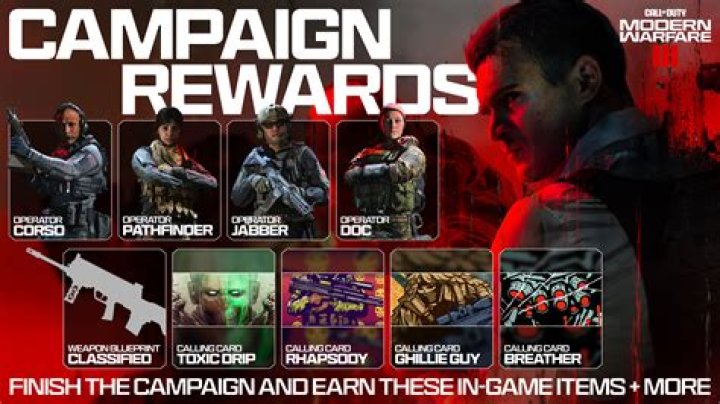 Who are the playable characters in Modern Warfare campaign?