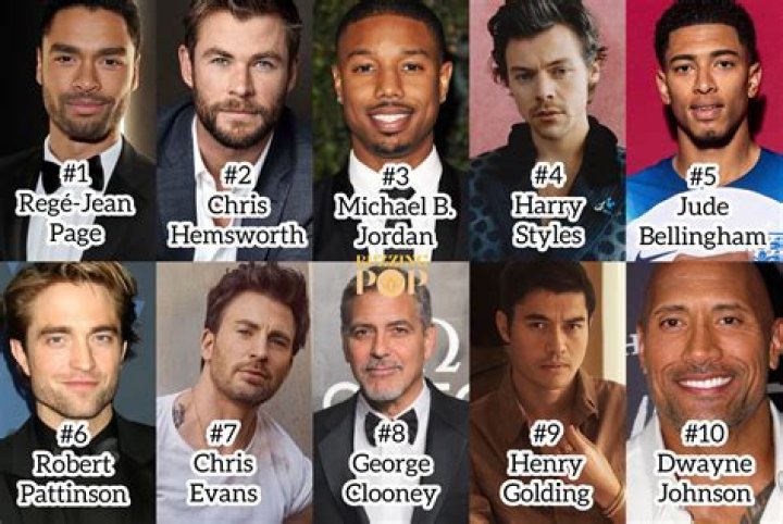 Who has the most 5 star Skillers?