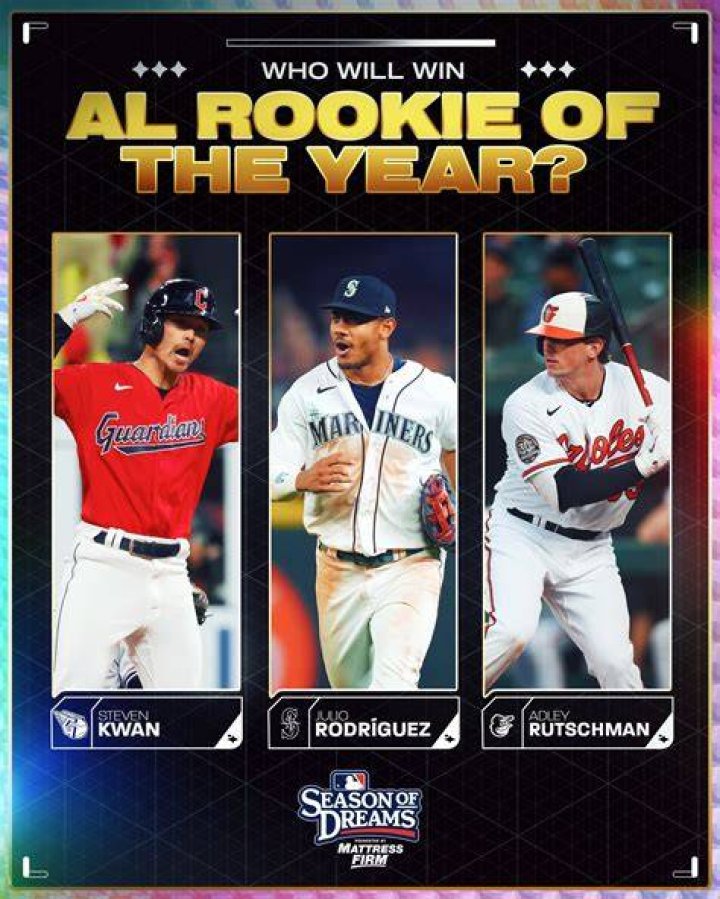 Who in MLB was rookie year 2013?