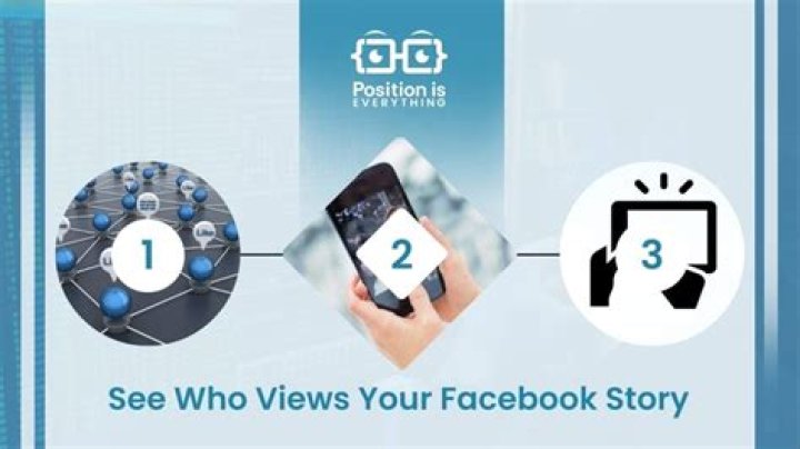 Who is Facebook connectivity?