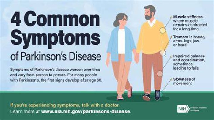 Who is John Parkinson?
