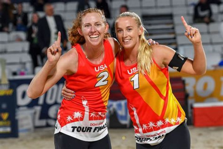 Who is the best female beach volleyball team?