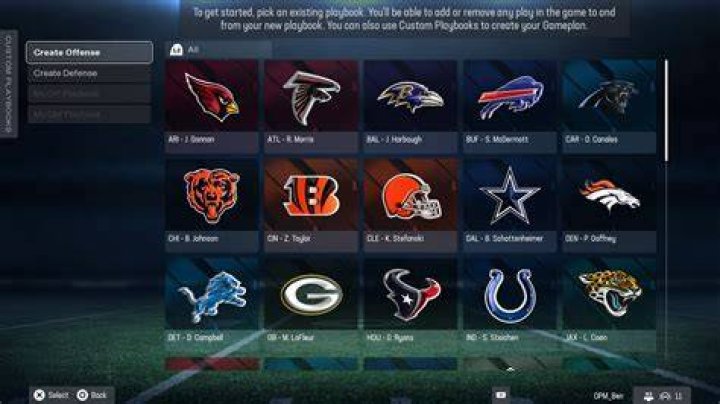 Who is the best Madden player of all time?