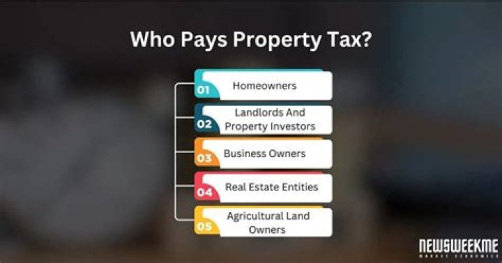 Who pays property tax on leased building?