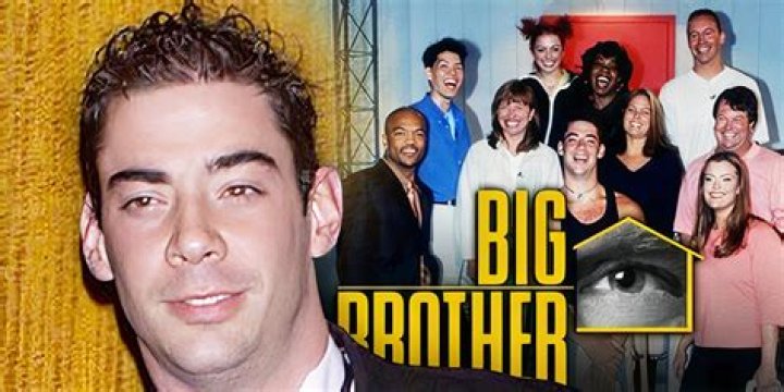 Who was in Big Brother in 2006?