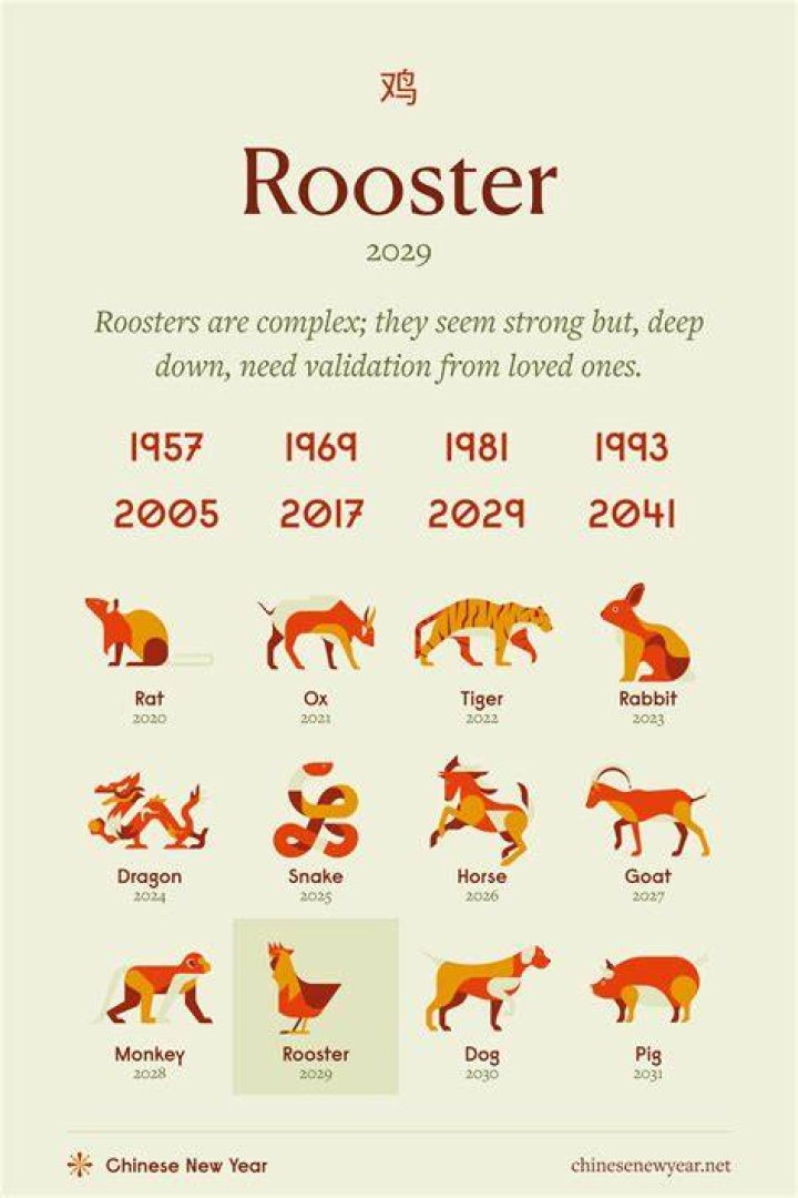 Who was the rooster in Vietnam?
