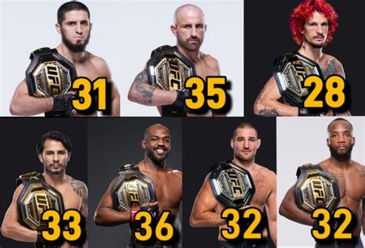 Who was the worst UFC champion?