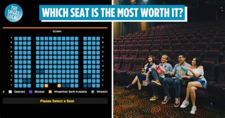 Why are there 100 seats in the Senate?