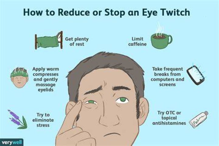 Why does my left eye keep twitching?