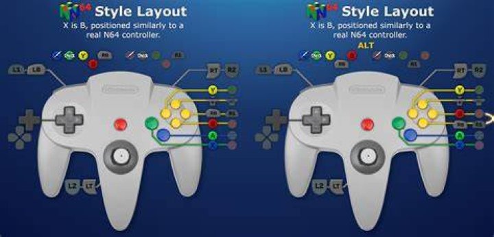 Why does Project 64 say no controller?