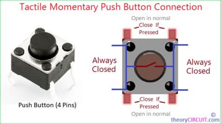 Why is a push button called a momentary switch?