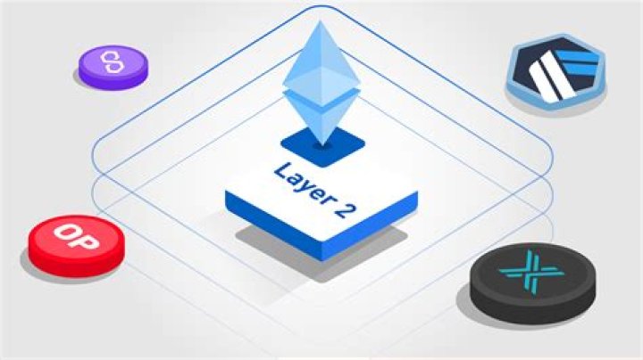 Why is layer 2 needed?