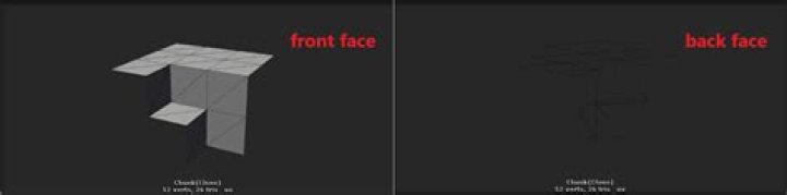 Why is my frame rate dropping?